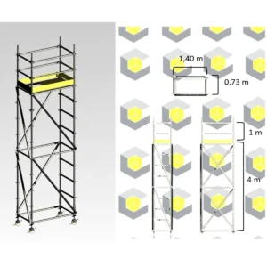 alquiler de andamio certificado